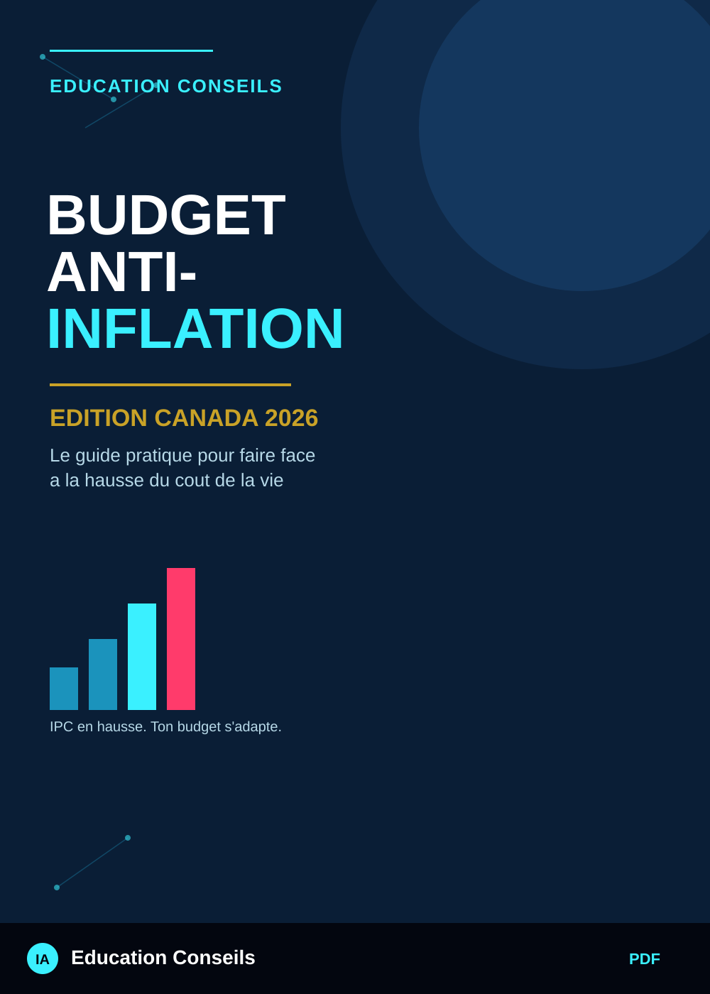 Budget Anti-Inflation — Édition Canada 2026 (ebook PDF)